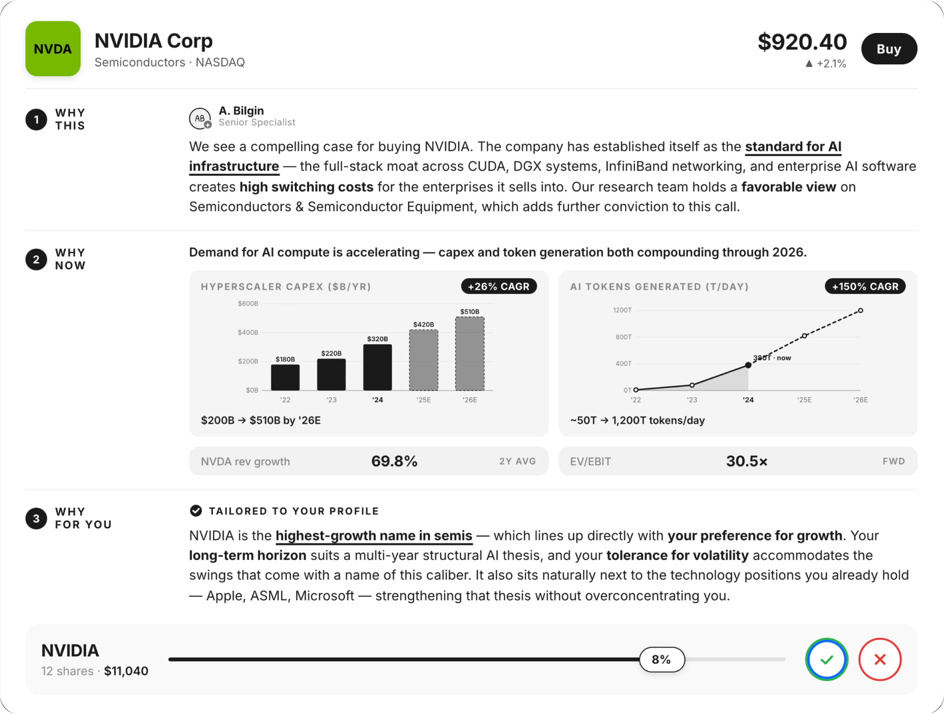 Stock conviction card
